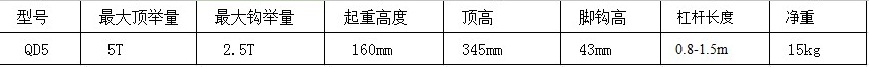雙利QD5噸齒條千斤頂參數