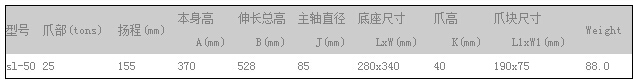 SL-50爪式千斤頂參數表